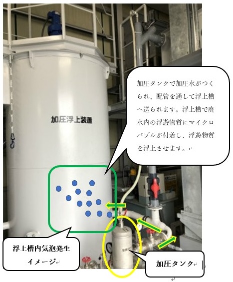画像の説明