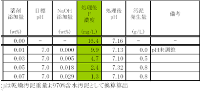 画像の説明